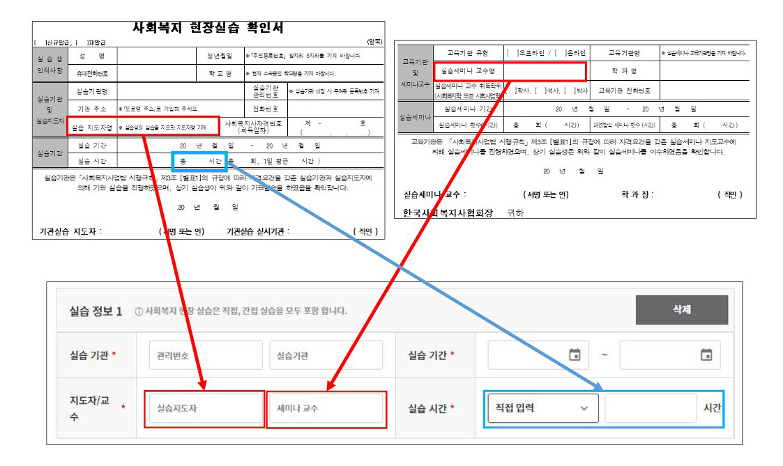 step.4 ���� �ǽ� �ܰ� �����ϴ� ����� �ȳ��ϴ� �̹���6�Դϴ�.